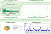 software stampa contatori