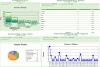 druckmonitor software