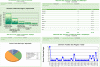 logiciel comptage impression