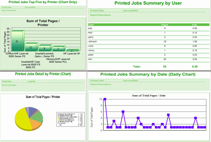 printer usage tracker