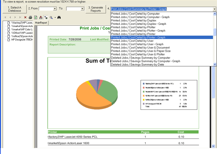 printer usage